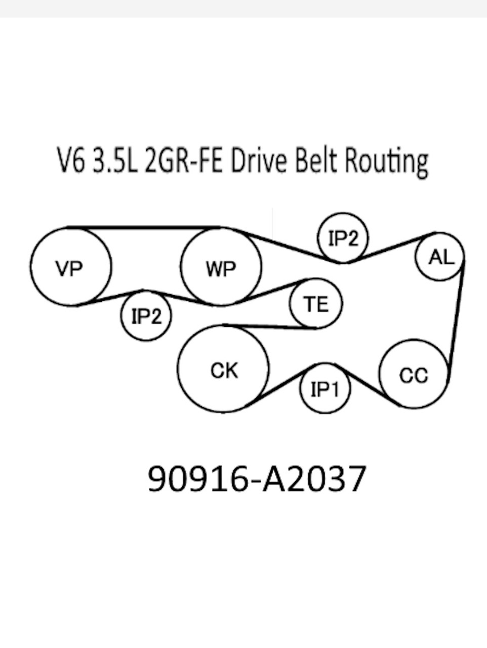 Fan Belt- Toyota Tacoma 3.5L 2GRFKS Fan/ Alternator Belt (2015-2022) 90916-A2037