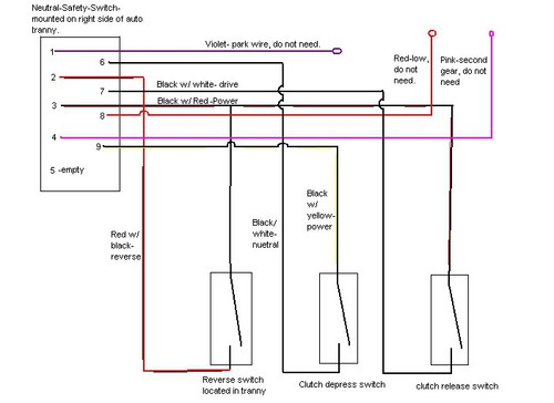 Toyota 4Runner & Tacoma Manual Transmission Conversion Wiring 