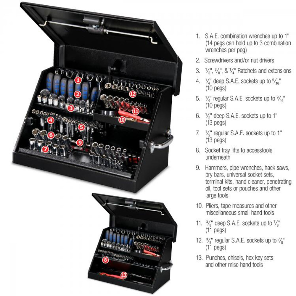 23 x 14 in. Steel Triangle® Toolbox