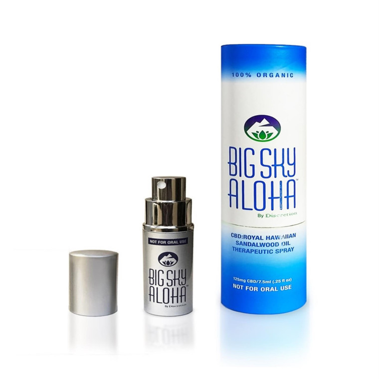 BGSALO SNDLWD THERA SPRY ( 1 X 0.25 OZ )