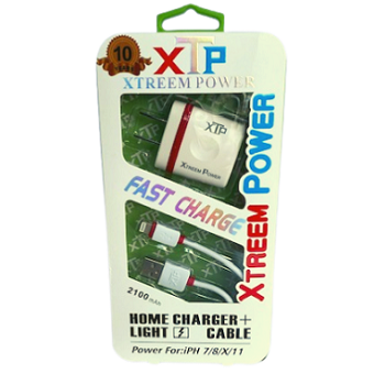 Wholesale Cell Phone Accessories