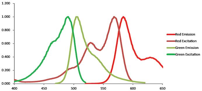 mclav-graph.jpg mclav-graph.jpg