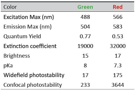 mclav-table.jpg mclav-table.jpg
