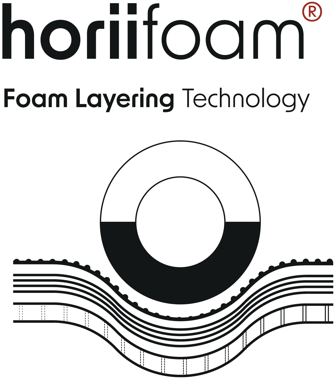 technology-horiifoam