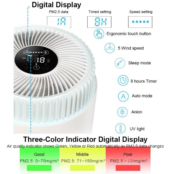 160h-digitaldisplay.jpg