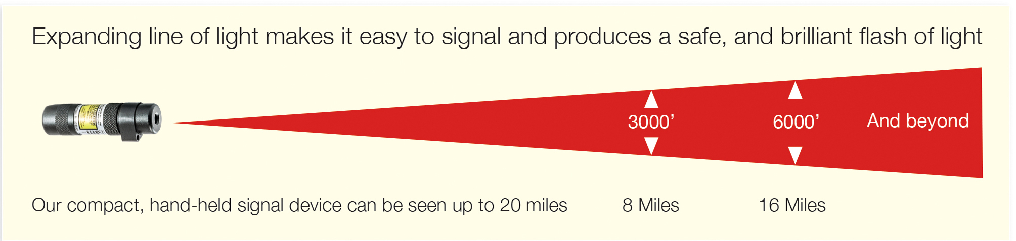 gl-fan-of-light-graph.jpg