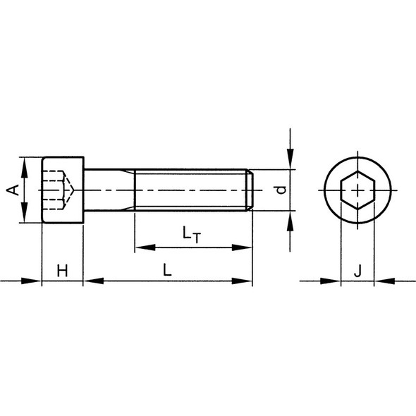 Qualifast 1/4 UNC x 5/8 Skt Head Cap Screw 1936Ser A2