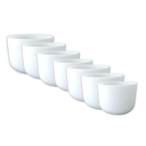 Standard Tuning Sets