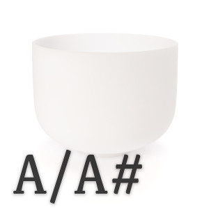 A and A# Note