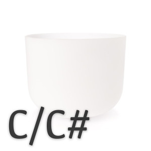 C and C# Note