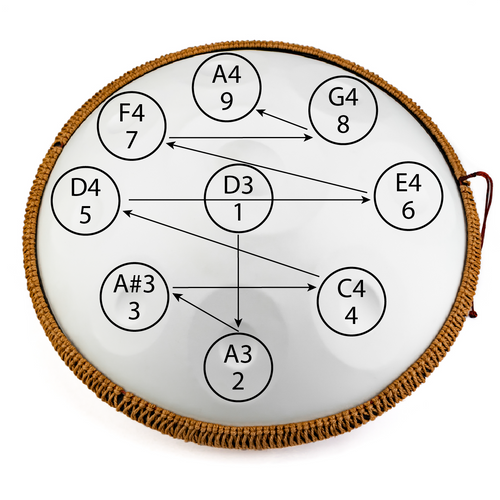 9-Note 432Hz D Minor Zen Wanderlust Handpan Ivory Veil