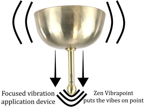 *Blemished* 7" F#/C# Note Zen Vibrapoint 700 Therapeutic Vibration Application Tool #ztv700f995 85001057
