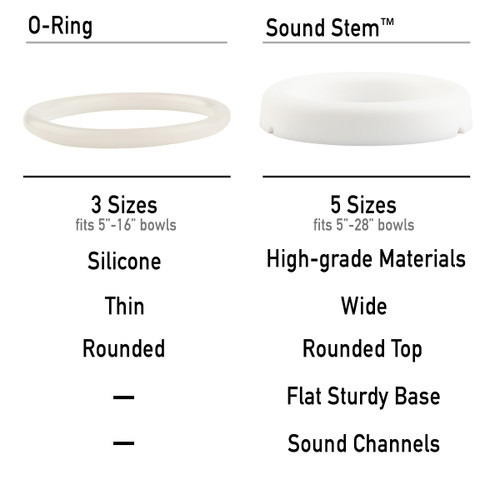 4.25" Medium Crystal Vibes Sound Stem™ Premium O-Ring Base for Medium Crystal Singing Bowls (Sizes 8-12")