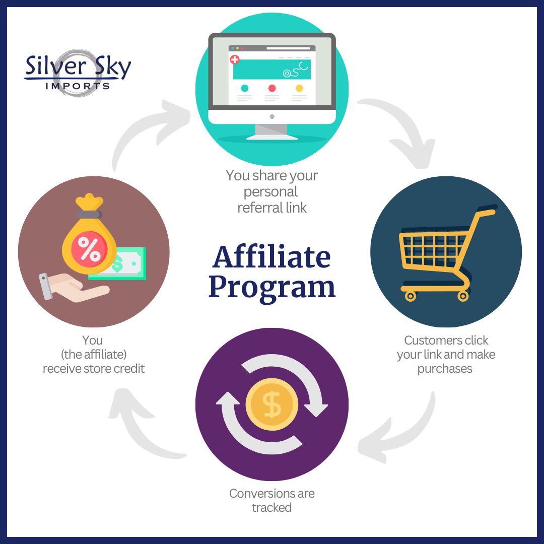 affiliate-program-graphic.png