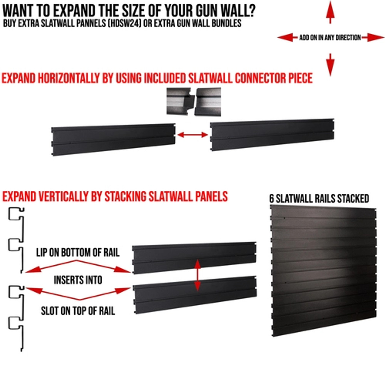 What is an  Giveaway? - Vertical Rail