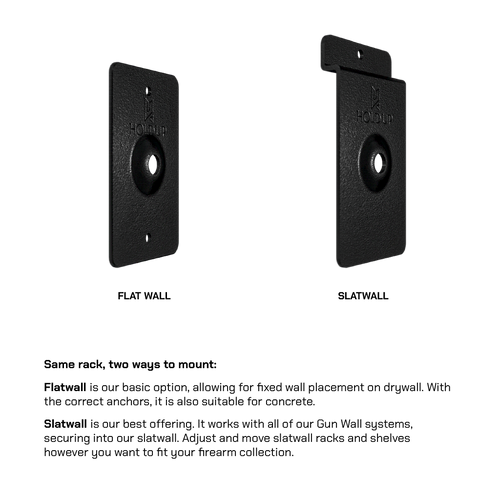 HD53-3SW | 7