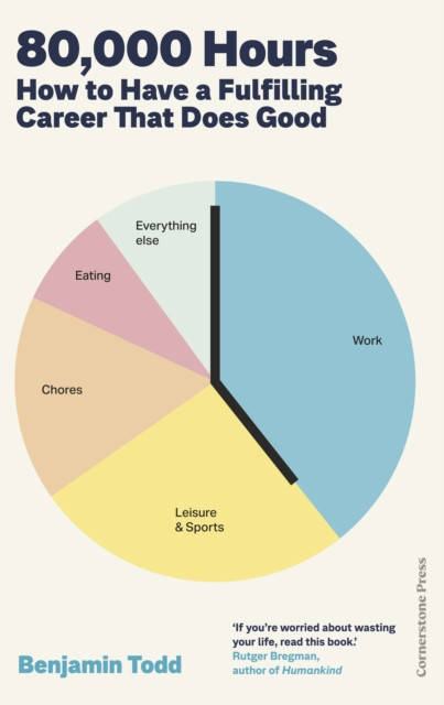 80,000 Hours : How to Have a Fulfilling Career That Does Good