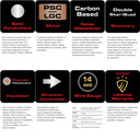 AudioQuest Rocket 33 Speaker Cable - 20 Foot - BFA Banana to BFA Banana - Single