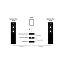 Pro-Ject Stream Box S2 Ultra Music Streamer - Black