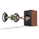 Exploded view of MoFi Electronics SourcePoint 10 Master Edition Loudspeakers