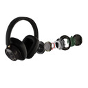 Exploded view for DALI IO-12 Premium Wireless Headphones