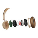 Exploded view of DALI IO-8 High Performance Wireless Headphones with ANC 