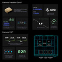 Features of EverSolo DAC-Z10 High Resolution DAC & Headphone Amplifier