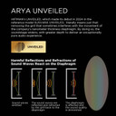 HiFiMAN Arya Unveiled headphone details