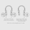 HiFiMan Deva Pro Planar Headphone - Wired