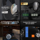 Details of HiFiMan HE600 Planar Headphones