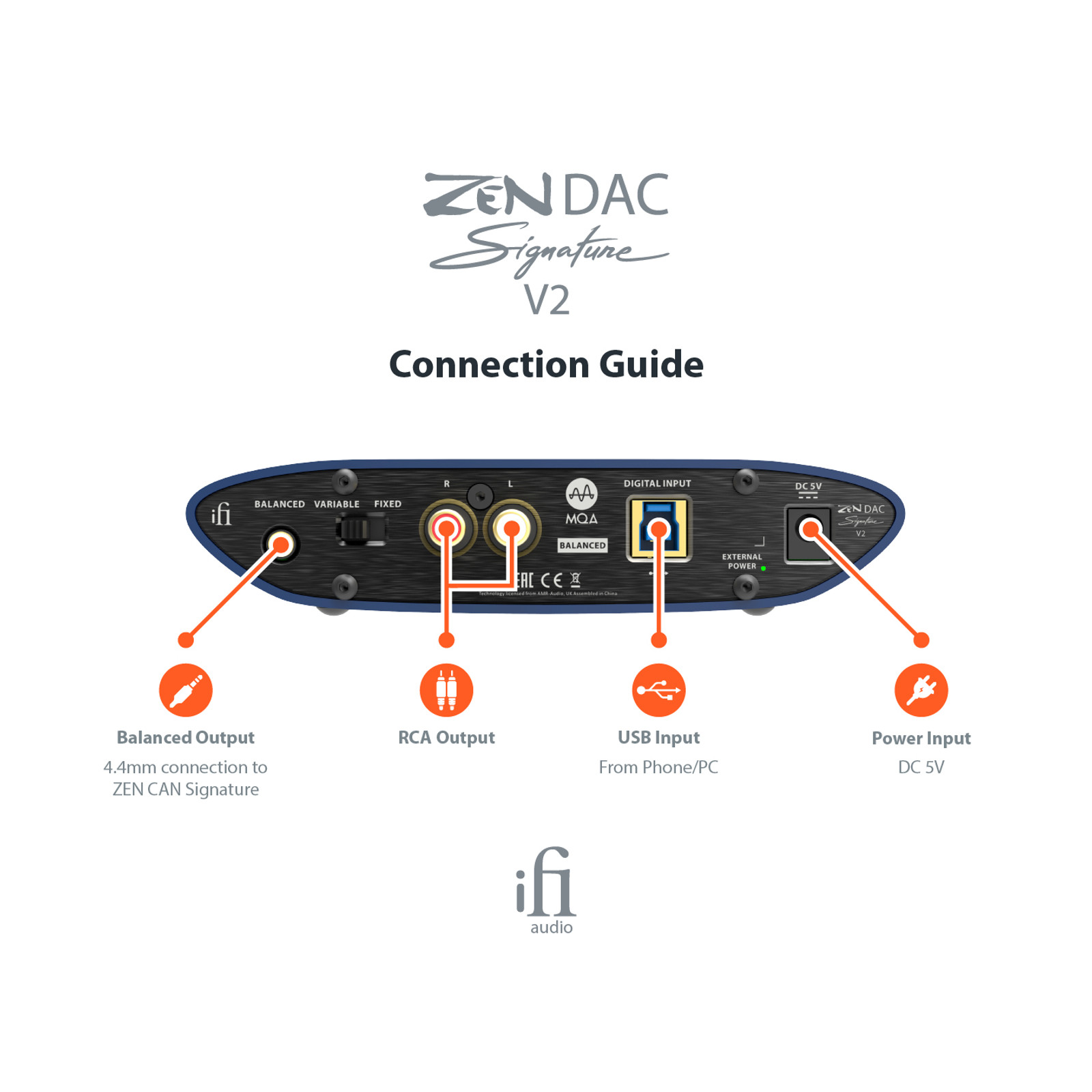 iFi ZEN DAC Signature v2 USB DAC and Headphone Amplifier - Audio