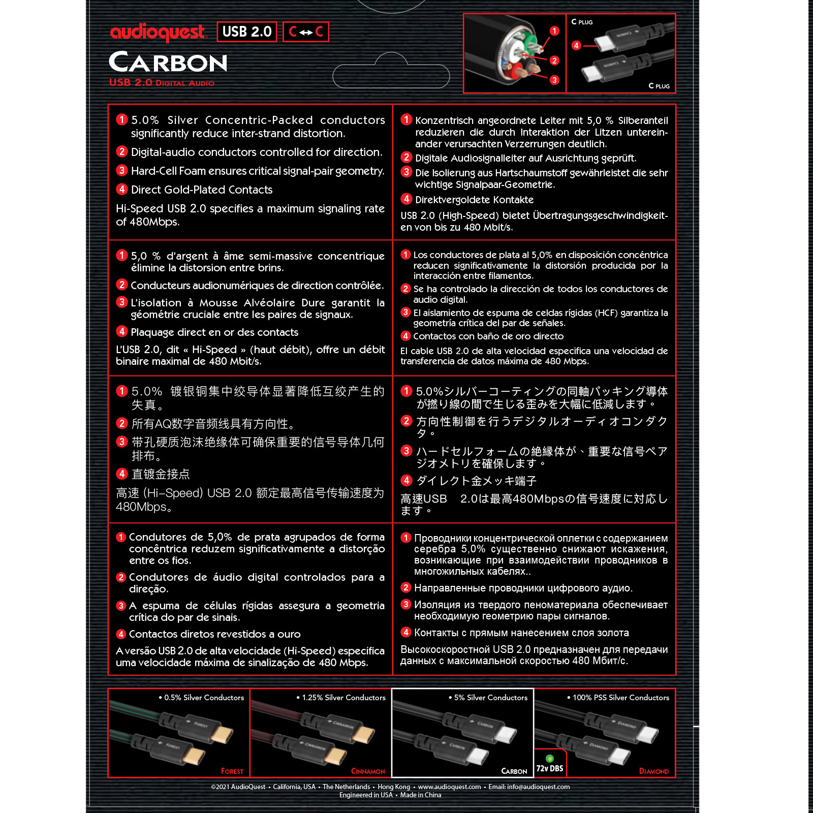 AQUSBCCCAR_04_box_back_2025__4 