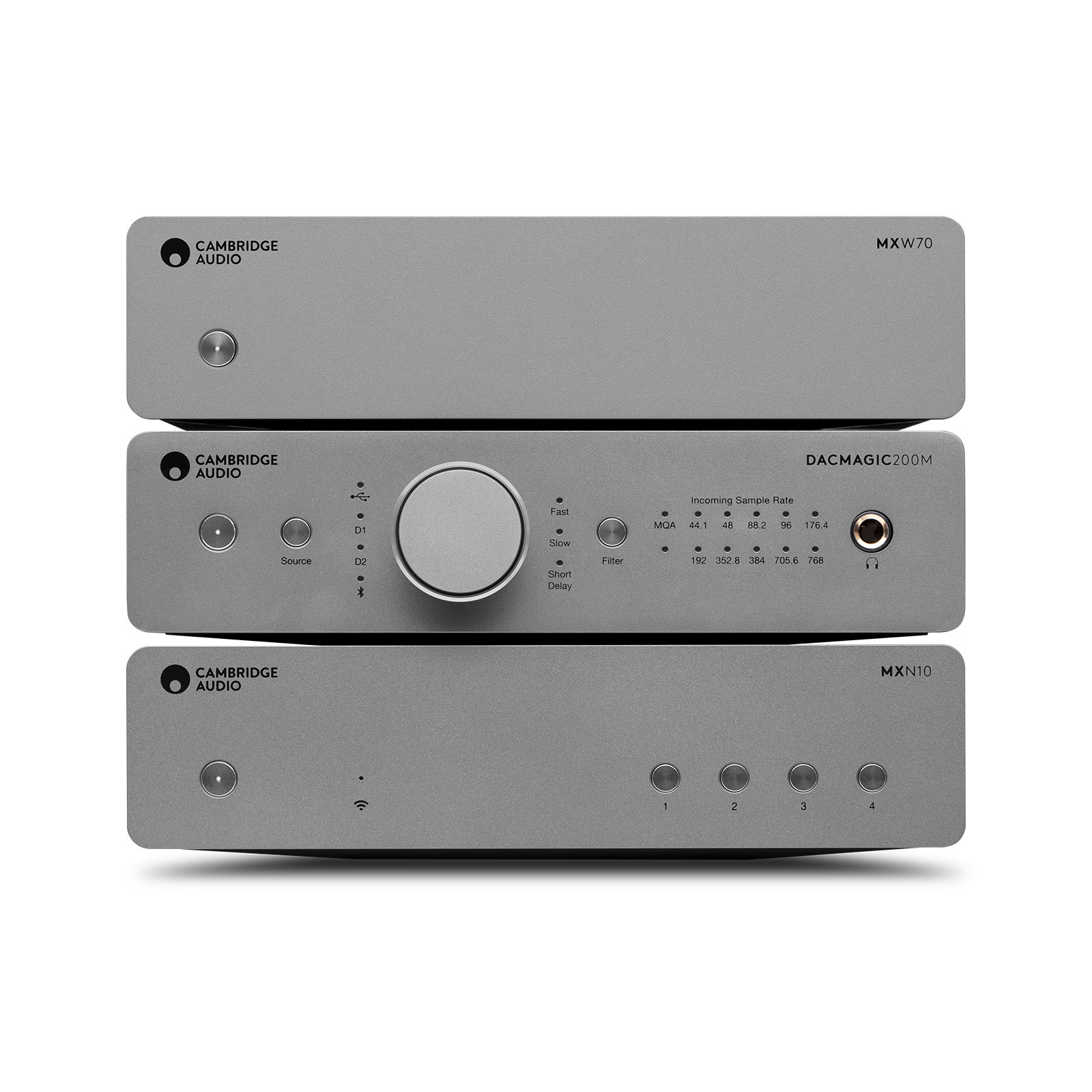 Cambridge Audio MXW70 Power Amplifier - Audio Advisor Inc.
