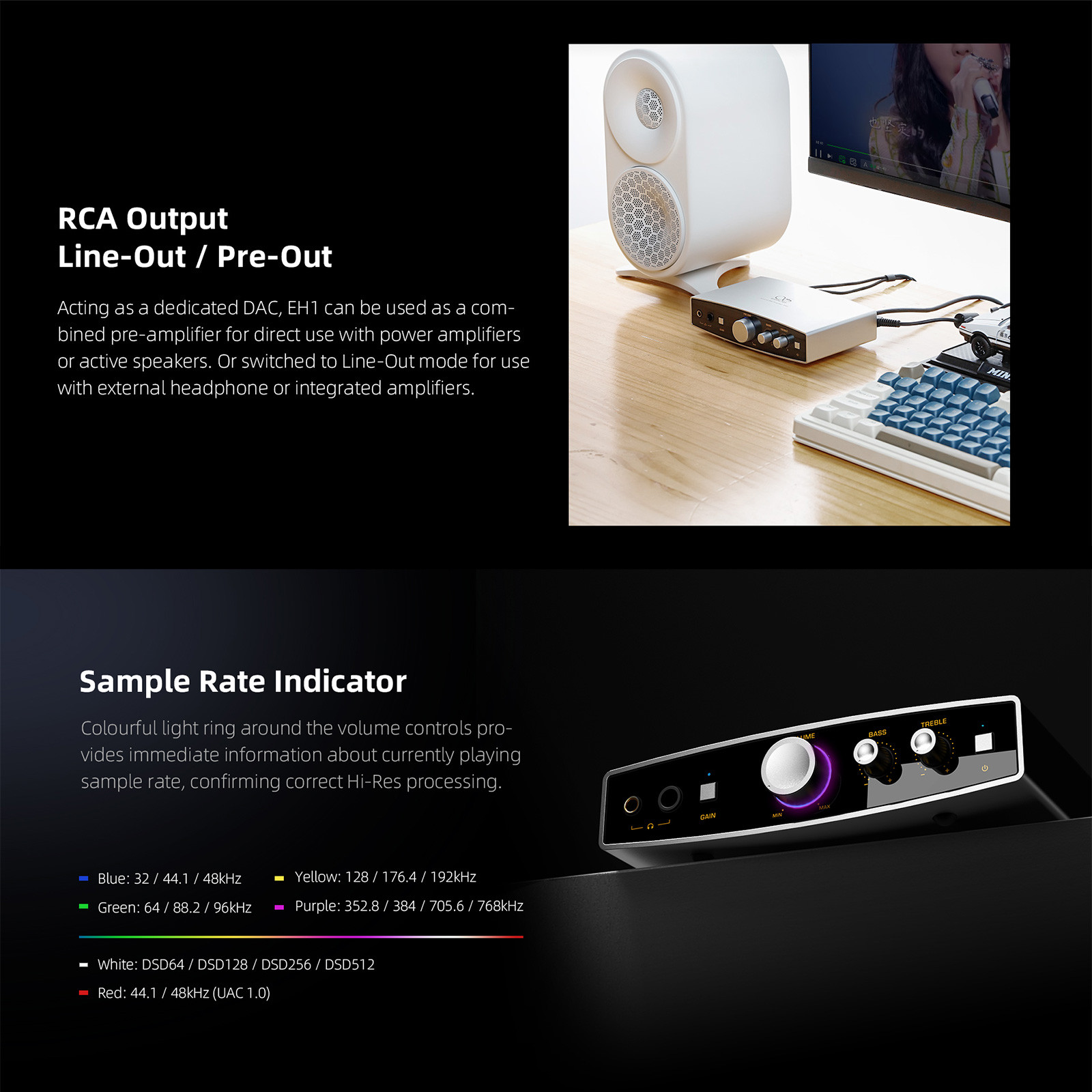 Shanling EH1 Desktop Headphone DAC/Amp - Thumbnail 5