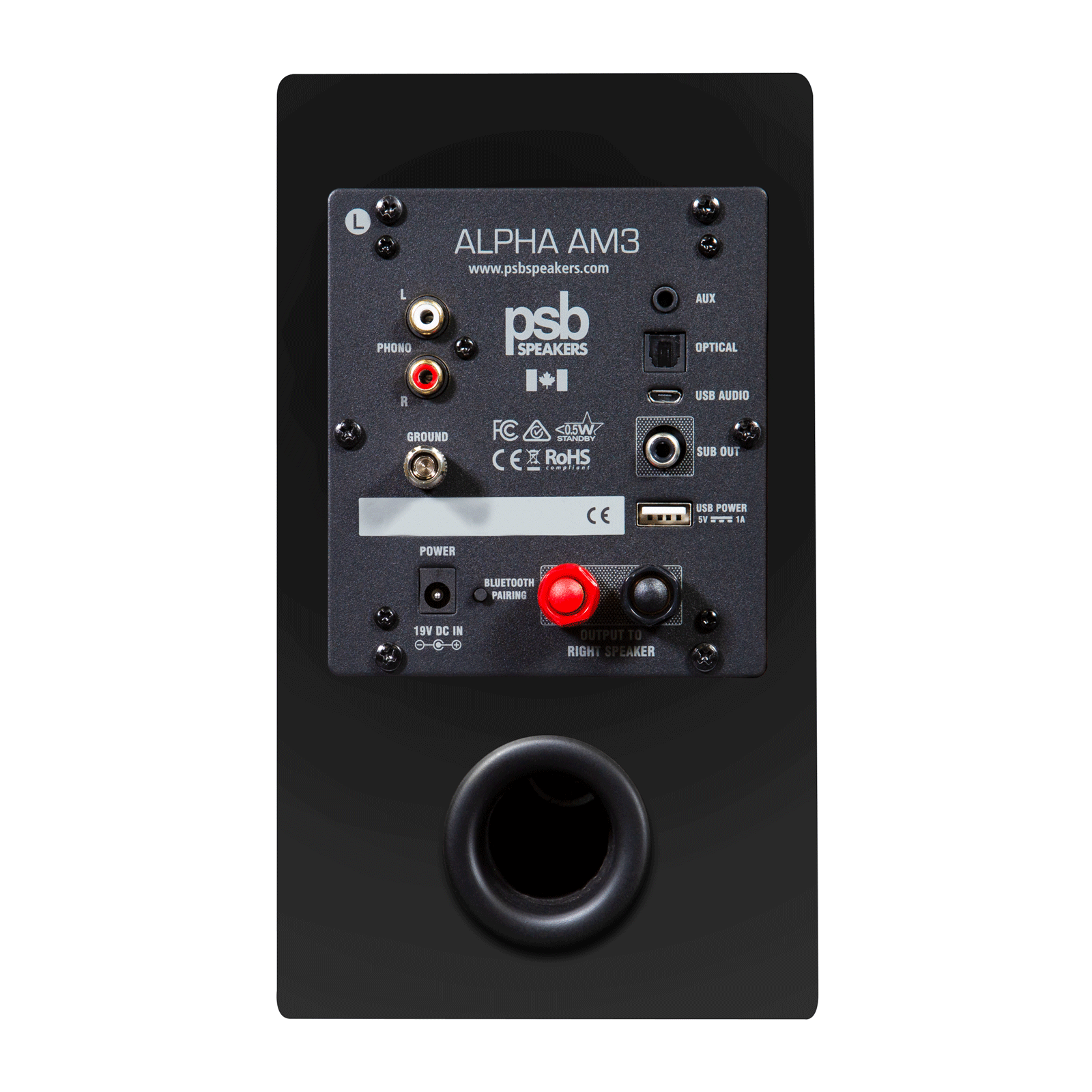 PSB AM3 Speakers - Thumbnail 2