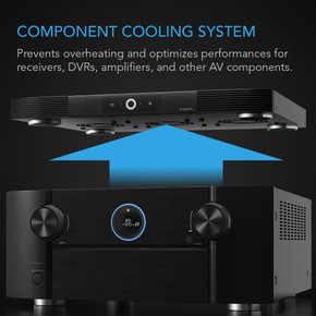 AC Infinity Aircom Component Cooling Fan System - S9