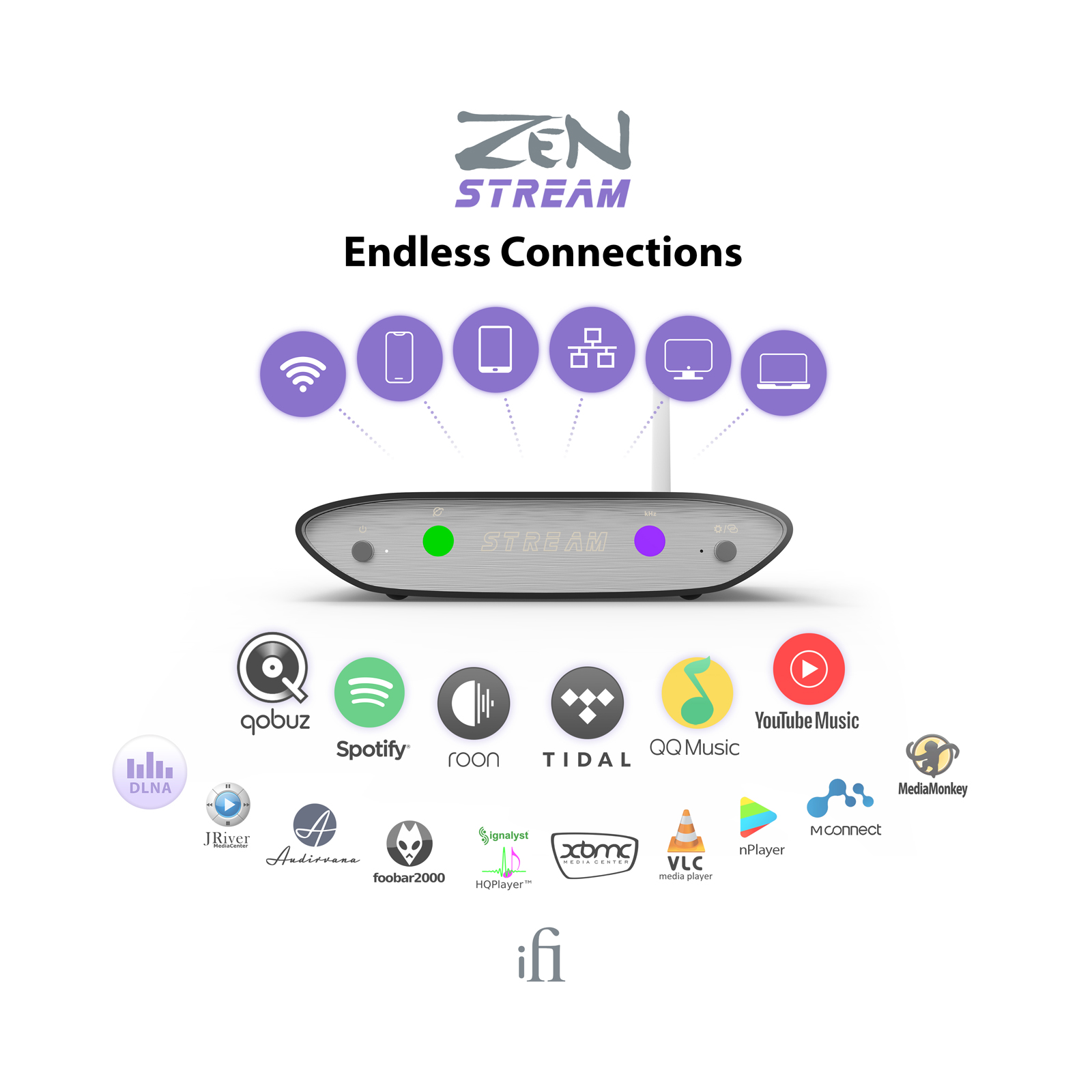 Names of iFi ZEN Stream Wi-Fi Audio Transport