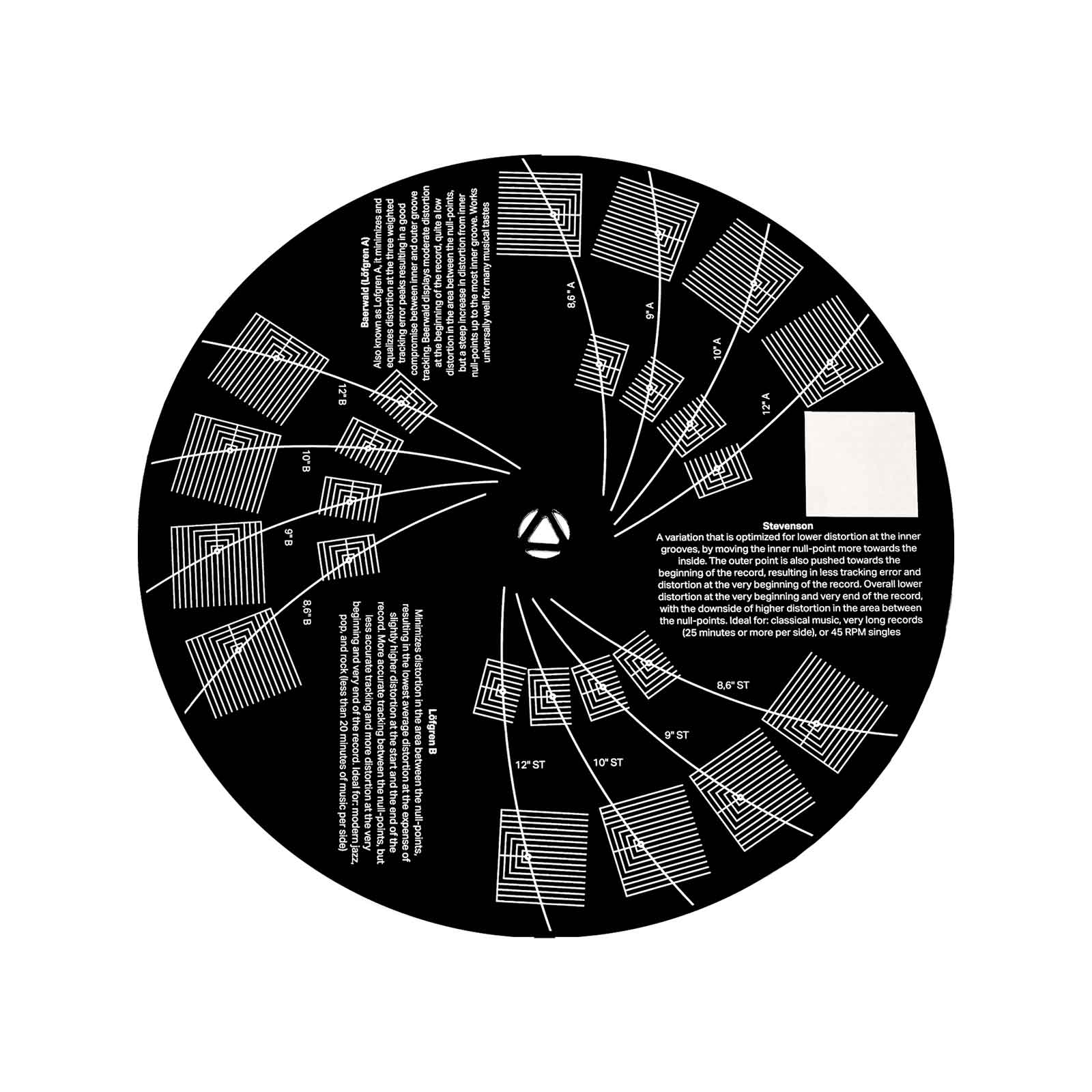 Pro-Ject Align it DS3