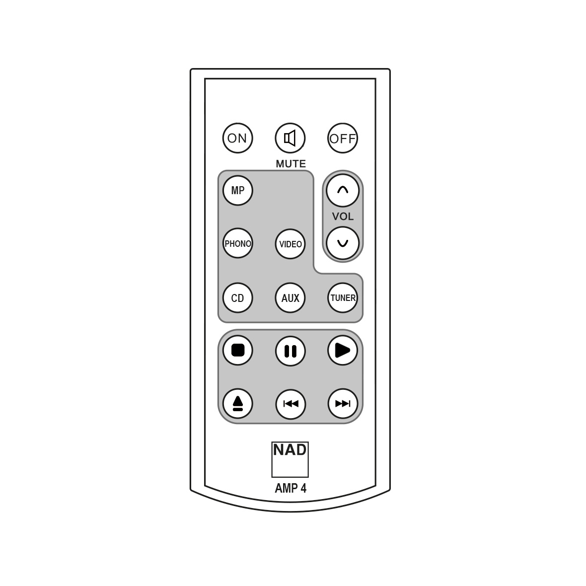 NAD Electronics AMP 4 Remote