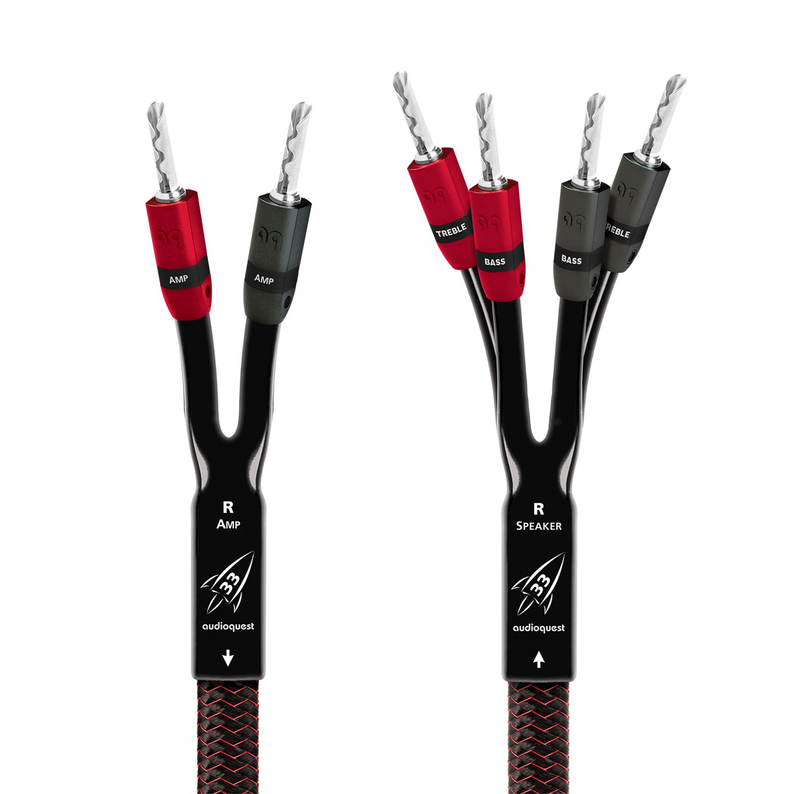 AudioQuest Rocket 33 Speaker Cable - 20 Foot - Bi-Wire - BFA Banana to BFA Banana - Single