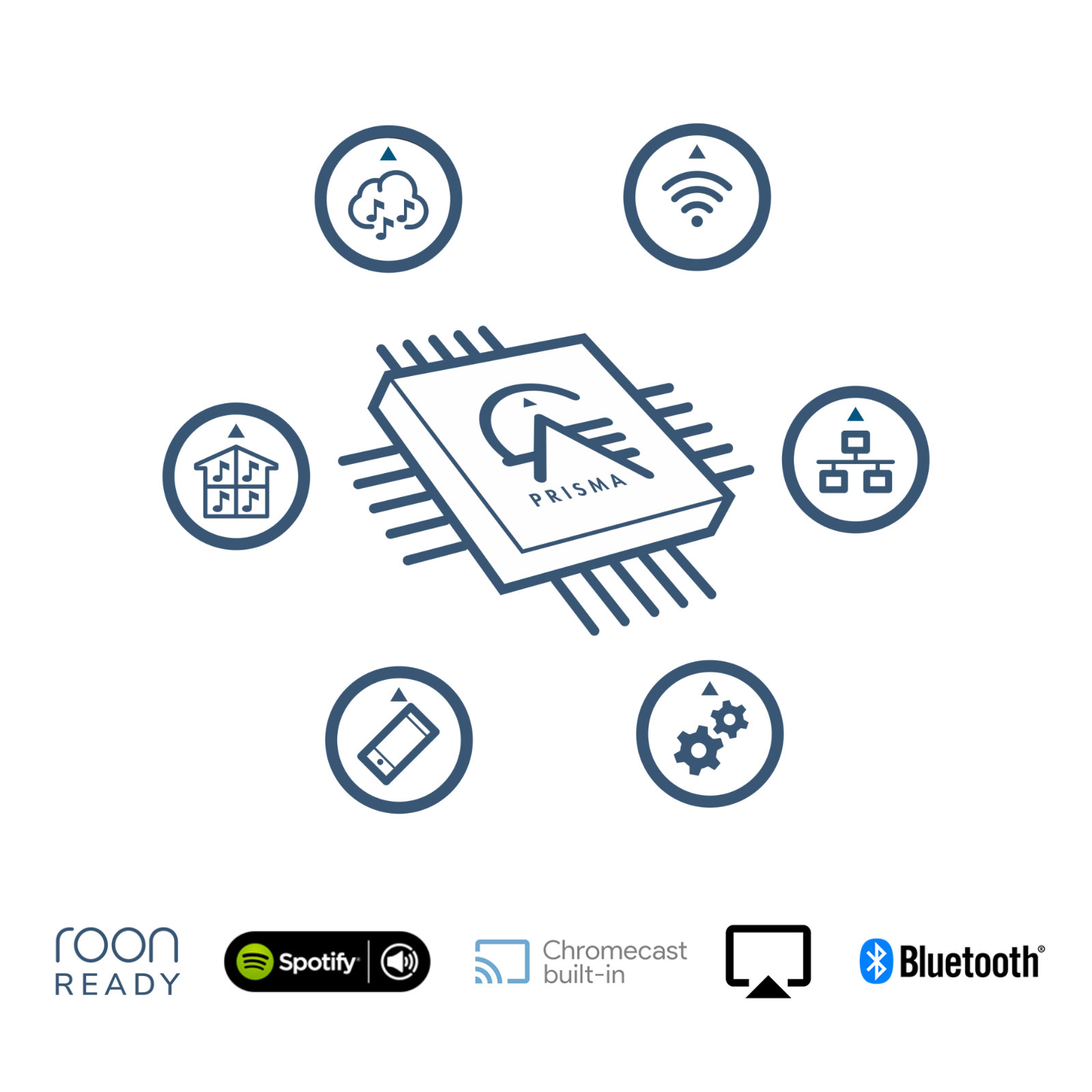 Name of audiolab 8300CDT CD Player