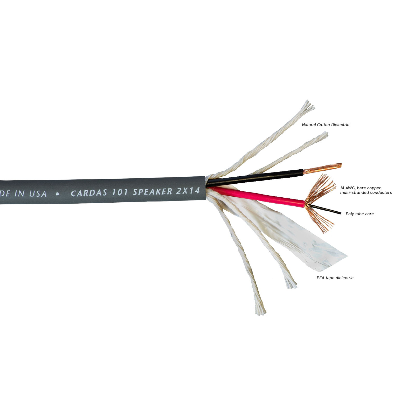 Cardas Audio 101 Speaker Cable No Frills - 4.5 Meter - Pair - Bananas to Spades