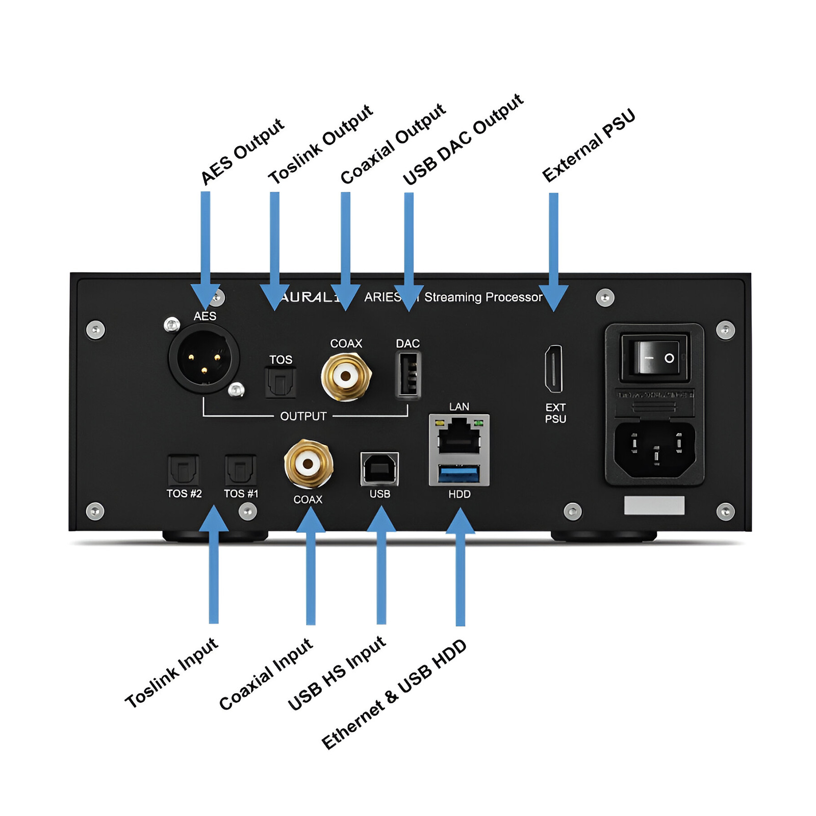 AURALiC ARIES S1 Streaming Processor - Black