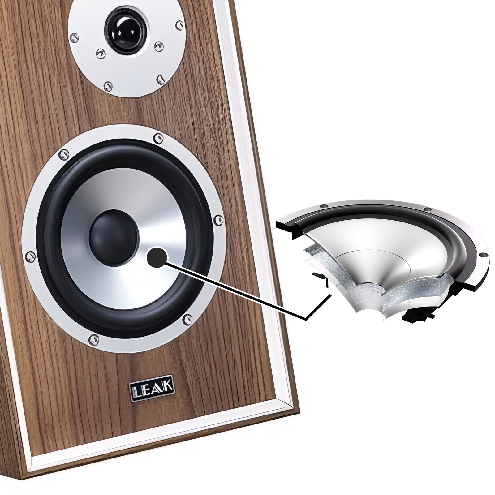 cutaway speaker view of LEAK Sandwich 150 Loudspeakers