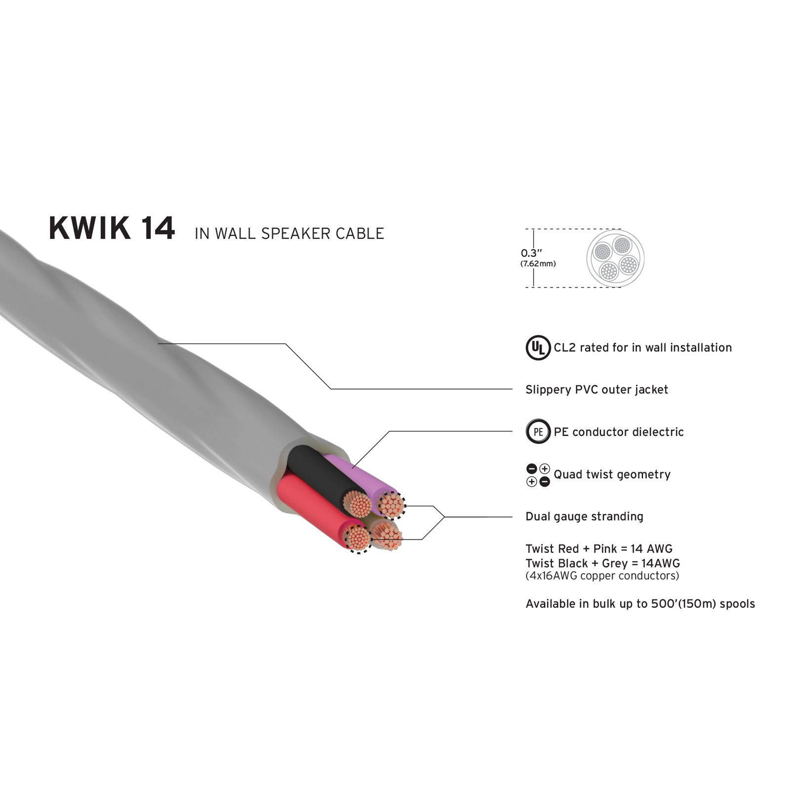 Kwik 14 Speaker Cables Diagram