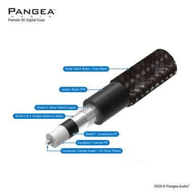 Pangea Audio Premier SE Coaxial Digital Cable - 3.0 Meter