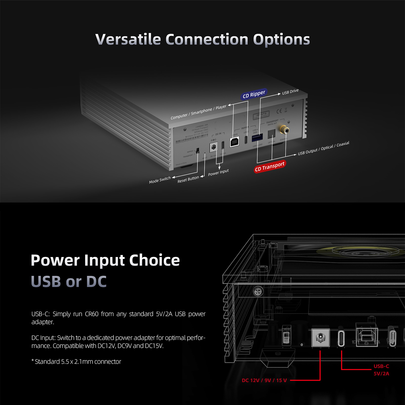 Details of Shanling CR60 Digital Transport and CD Ripper