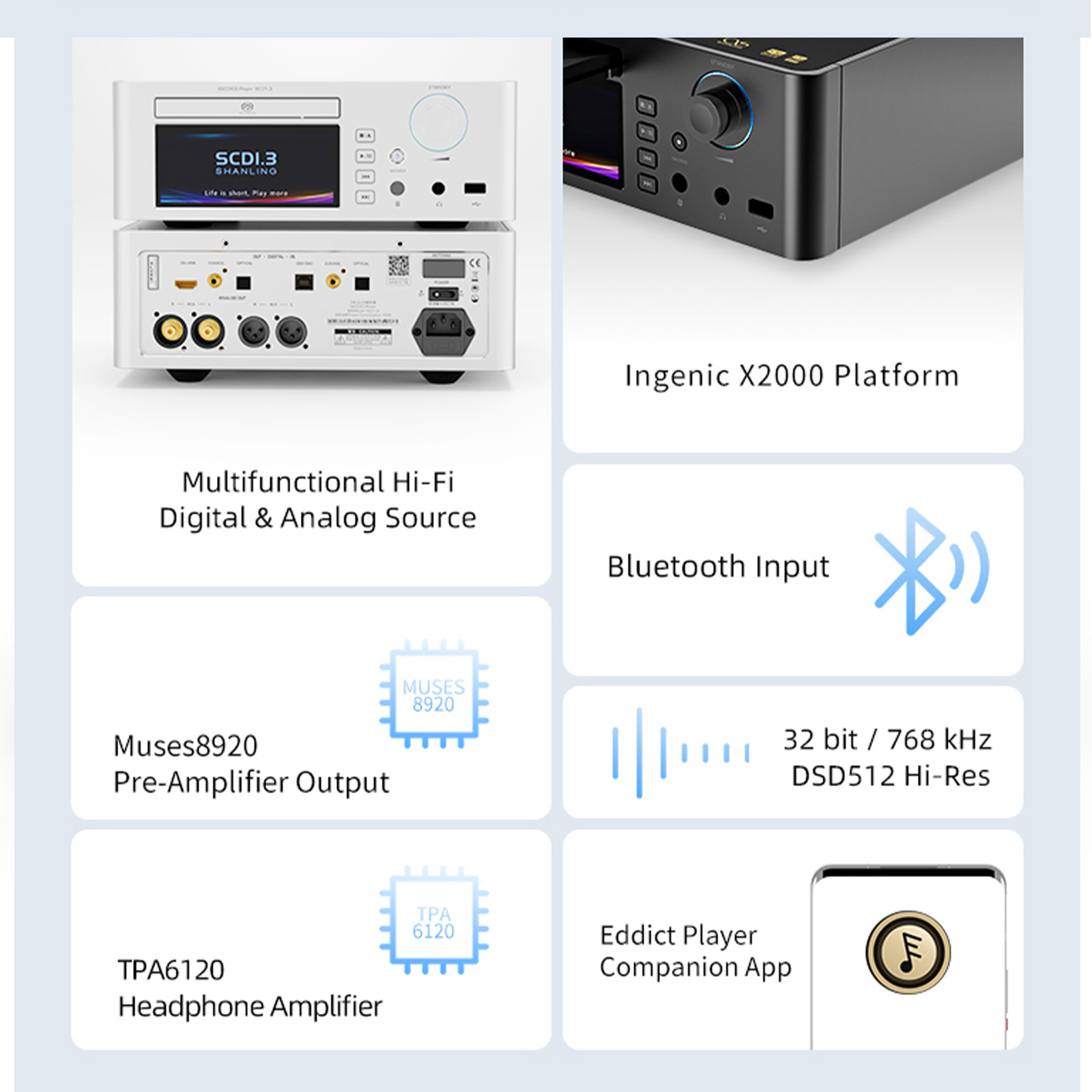 Shanling SCD1.3 Multifunctional SACD Player - Thumbnail 4