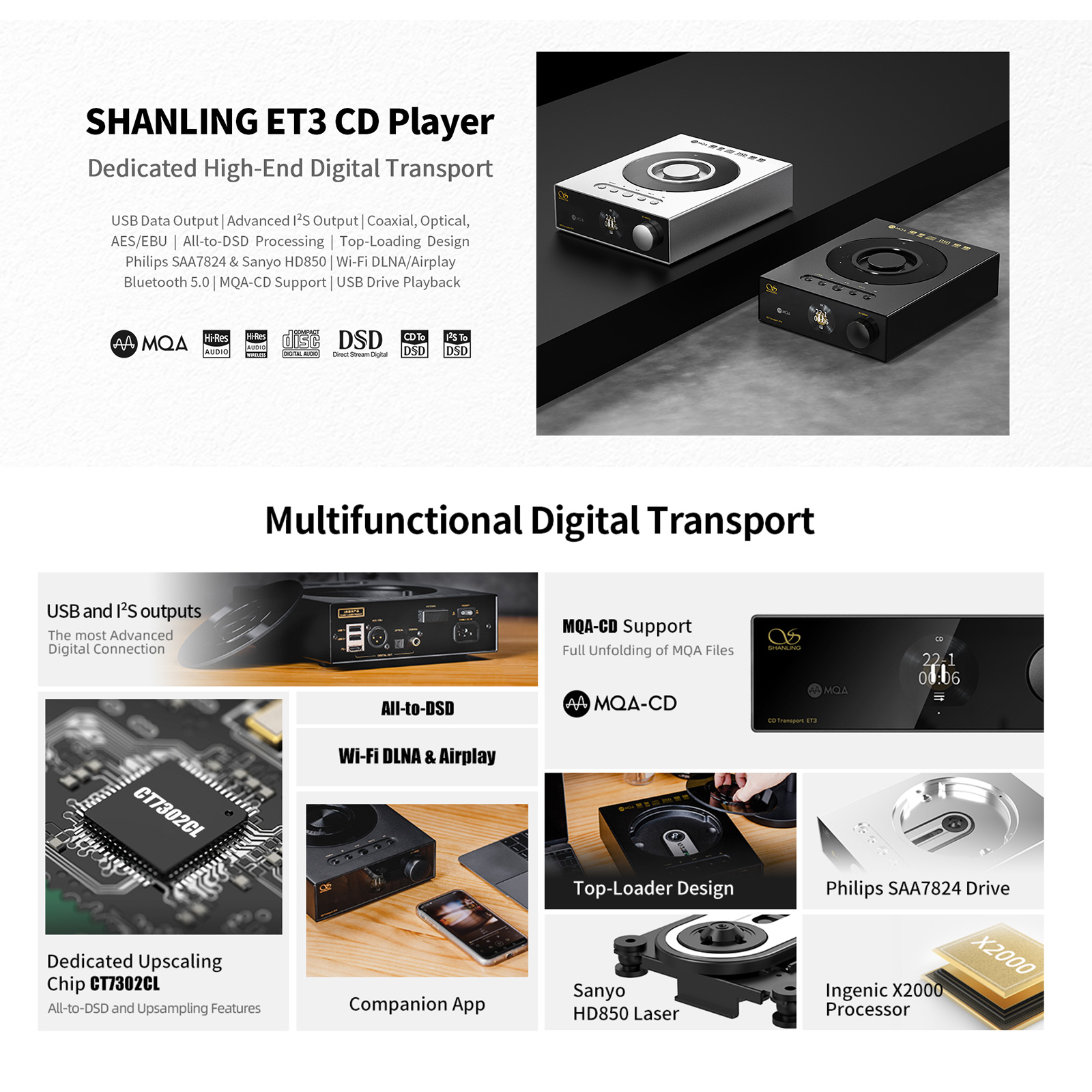 Features of Shanling ET3 Digital Transport