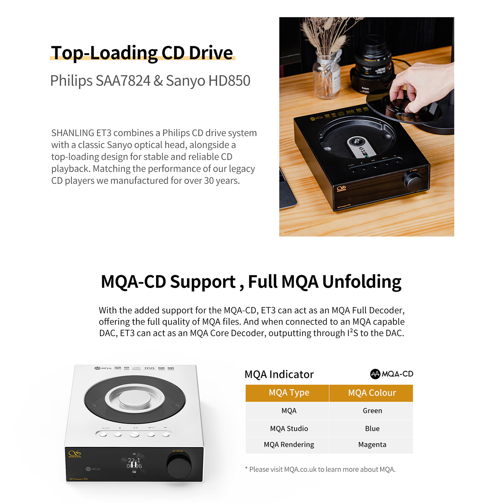 Features of Shanling ET3 Digital Transport